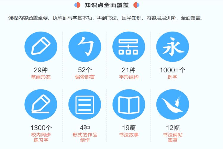 i写字